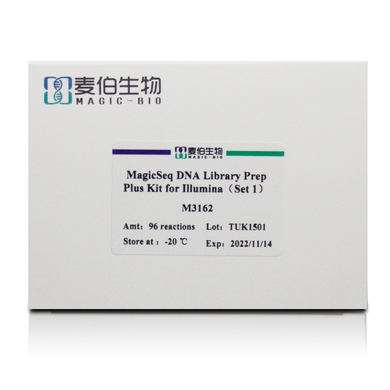 M316 MagicSeq DNA Library Prep Plus Kit for Illumina